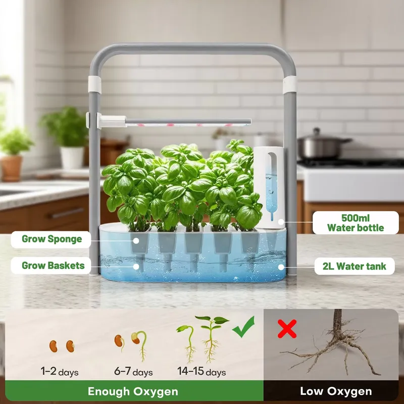 Intelligenter vertikaler Pflan – Smart Garden Vertical Planter Bewertung und Preis