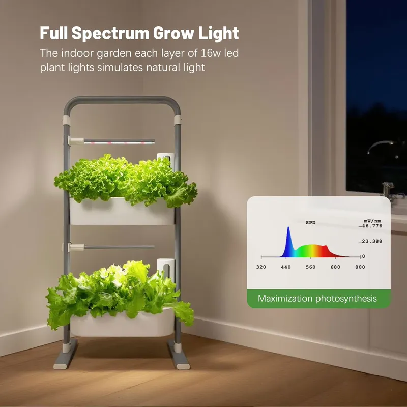 Intelligenter vertikaler Pflan – Smart Garden Vertical Planter Bewertung und Preis