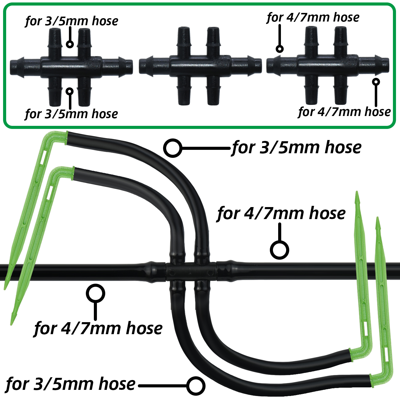 KESLA Garden 4/7 mm bis 3/5 mm – Smart Garden Project Bewertung und Preis