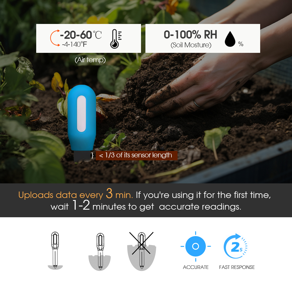 1PCS Tuya Zigbee Boden Sensor  – Smart Garden In Home Bewertung und Preis