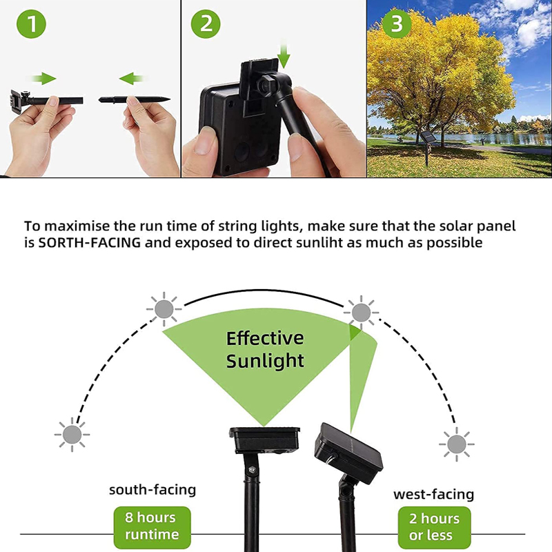 Solar-LED-Lichterkette für den – Smart Garden Spotlights Bewertung und Preis