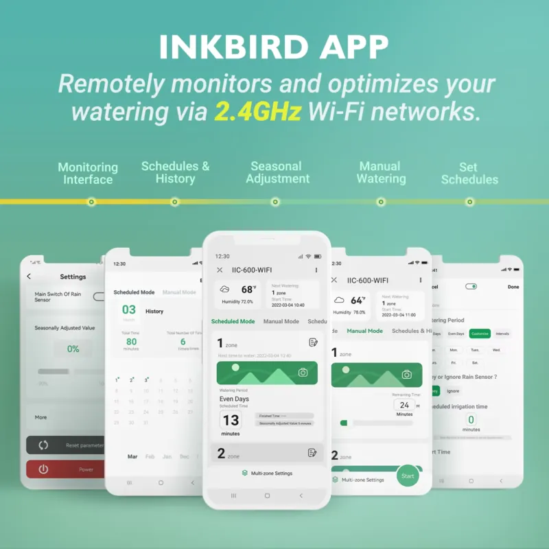 Inkbird IIC-600-WIFI 6-Zonen S – Smart Garden Irrigation Bewertung und Preis