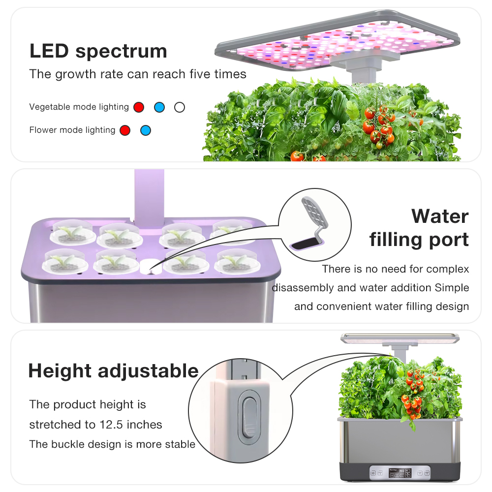 WLAN 8-Pflanzen Edelstahl Smar – Smart Garden Gate Bewertung und Preis