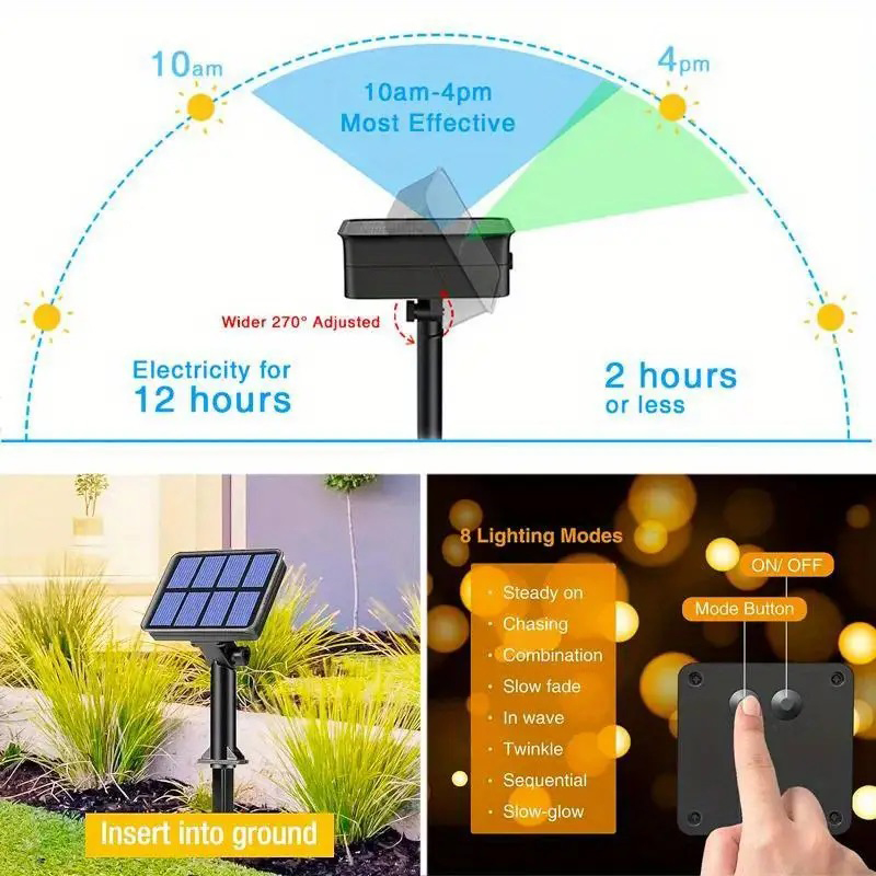 1 stücke Solar LED Lichterkett – Smart Garden Light Camera Bewertung und Preis