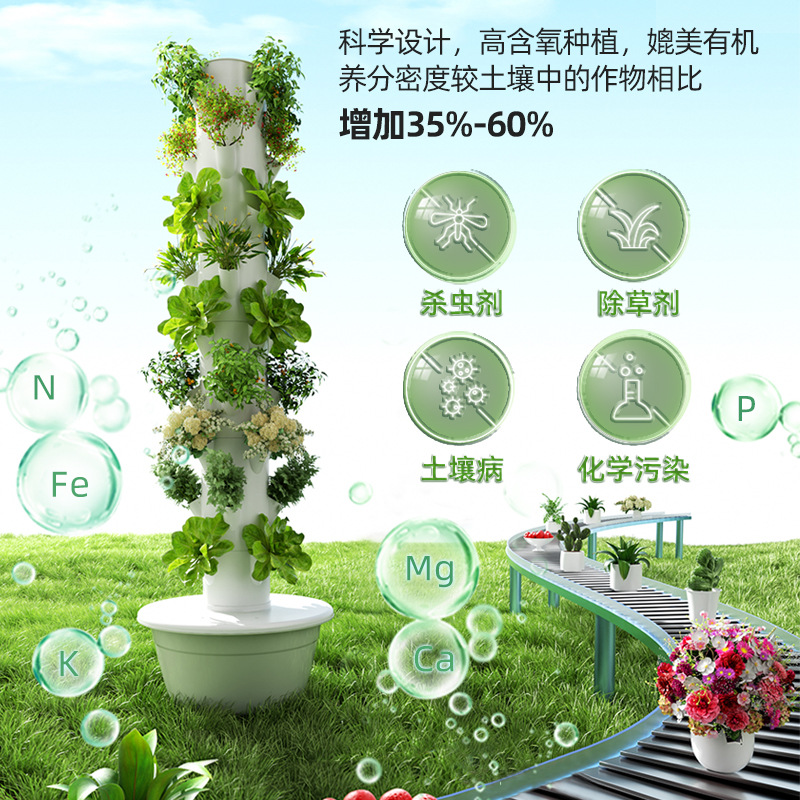 Intelligenter vertikaler Hydro – Smart Garden Vertical Planter Bewertung und Preis