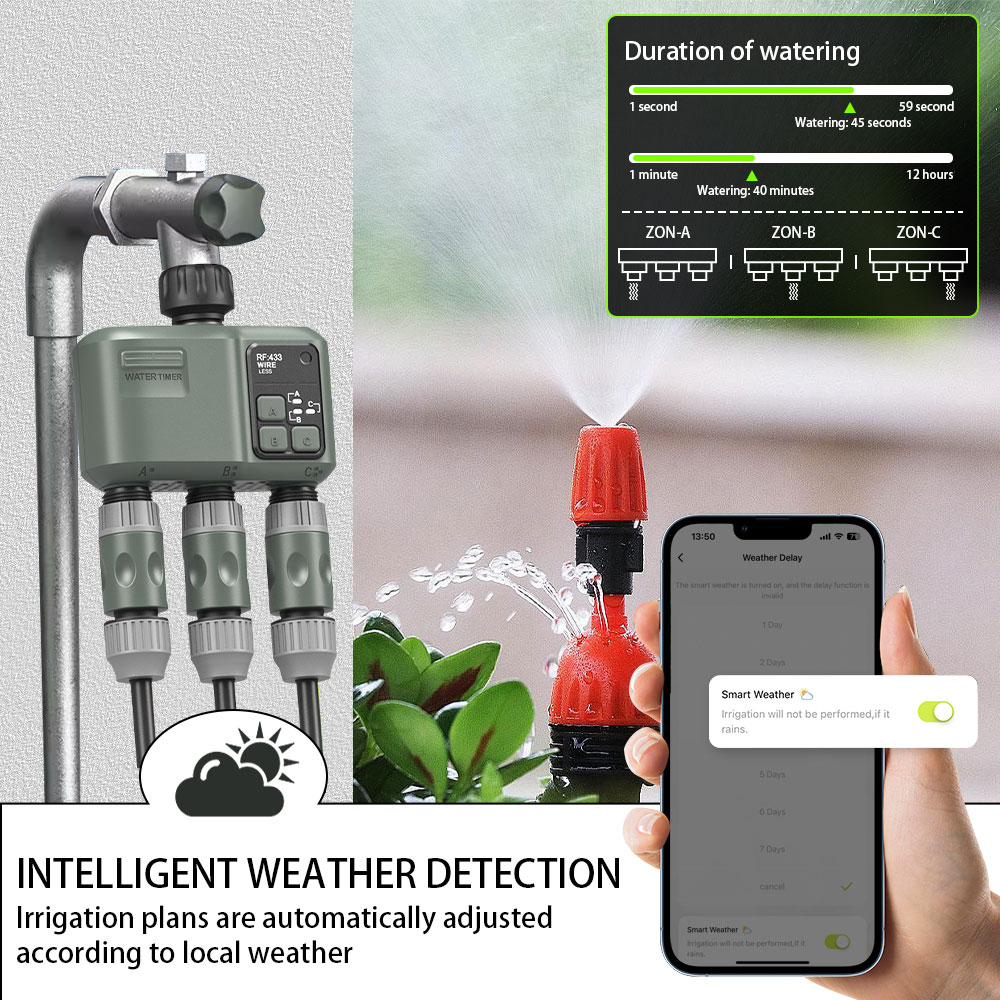 Tuya Wifi+RF433 3-Wege-Wassert – Smart Garden Irrigation Bewertung und Preis