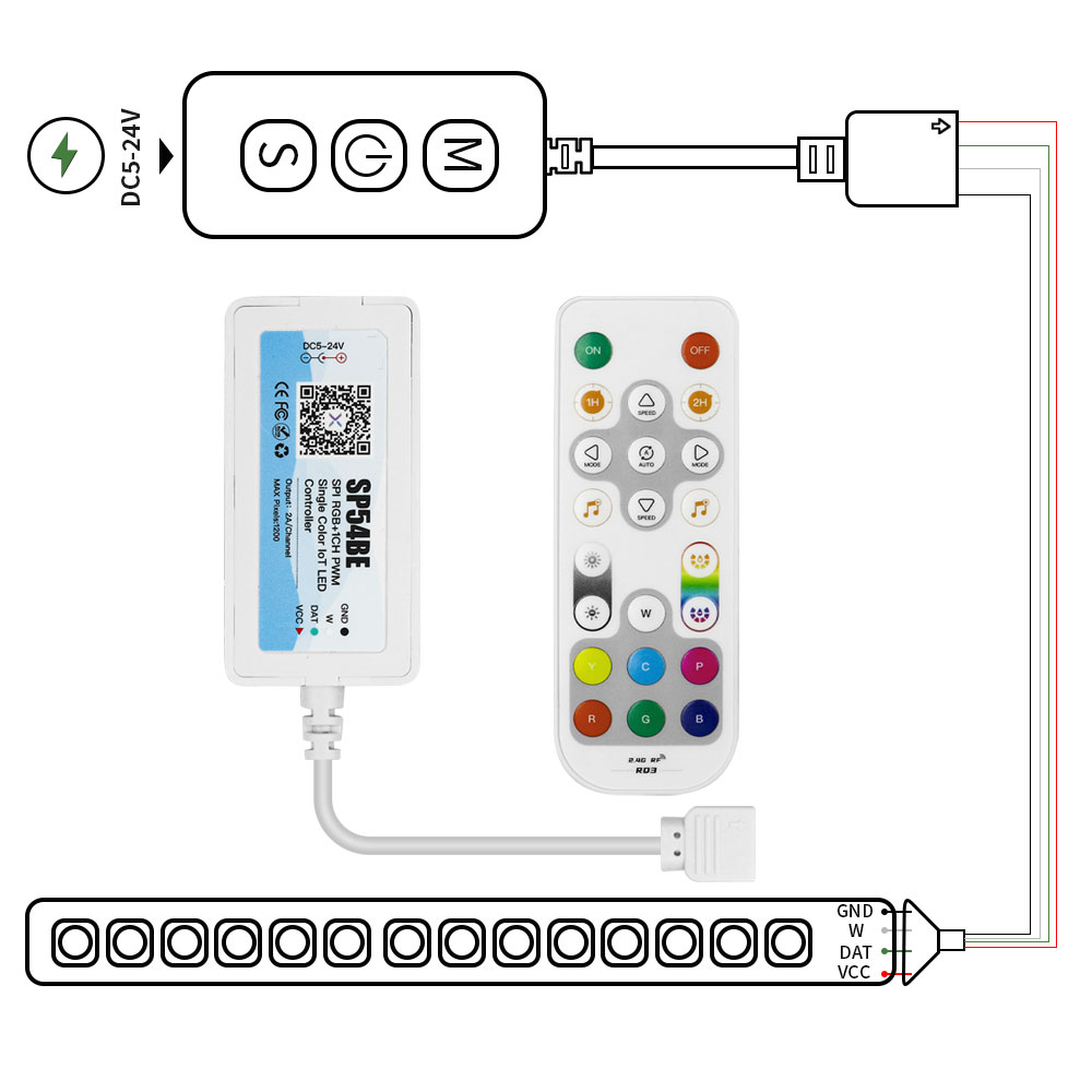 Ws2812b ws2811 led strip contr – Smart Garden Light Controller Bewertung und Preis